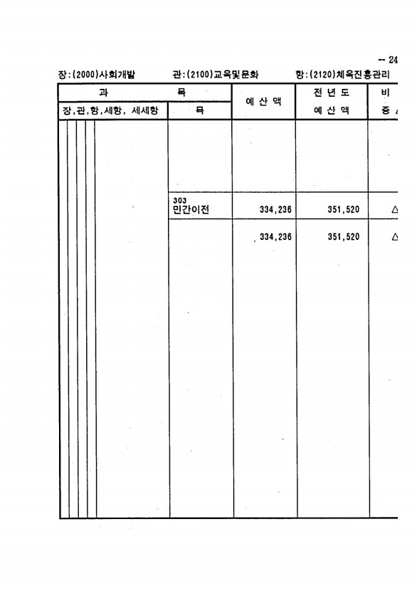 465페이지