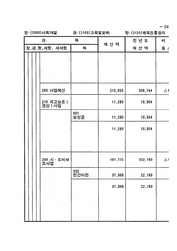 469페이지