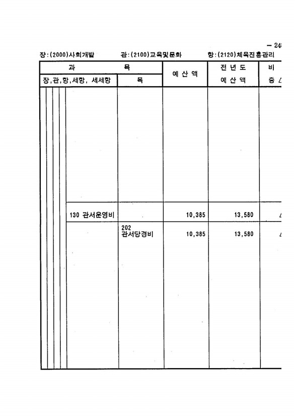 481페이지