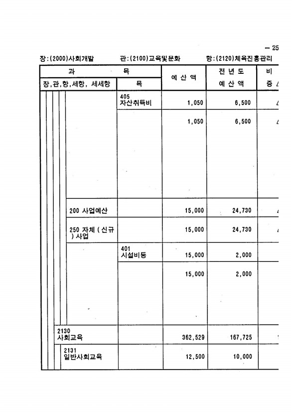 489페이지