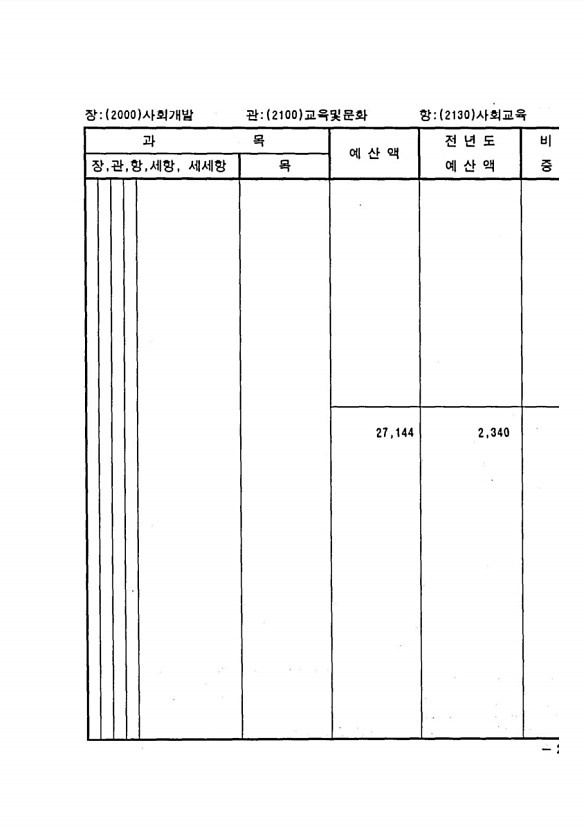 503페이지