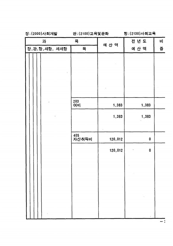 507페이지