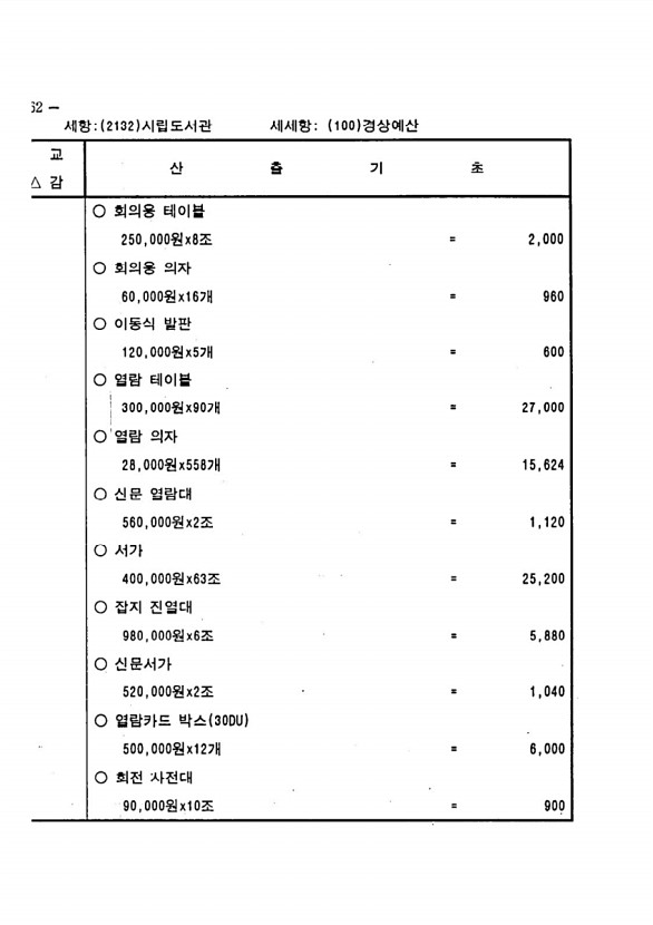 510페이지