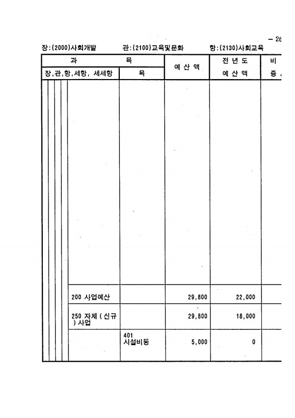 513페이지