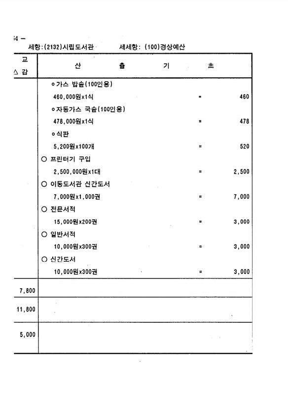 514페이지