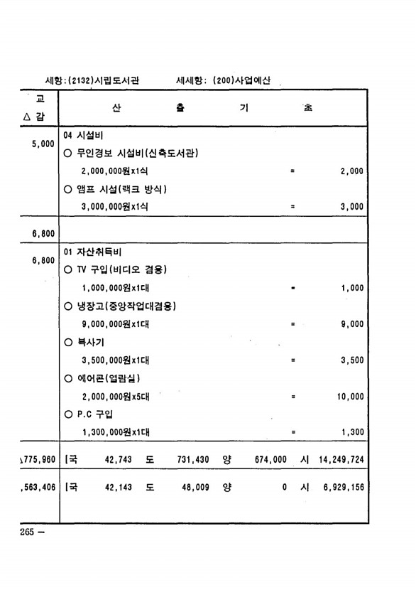 516페이지