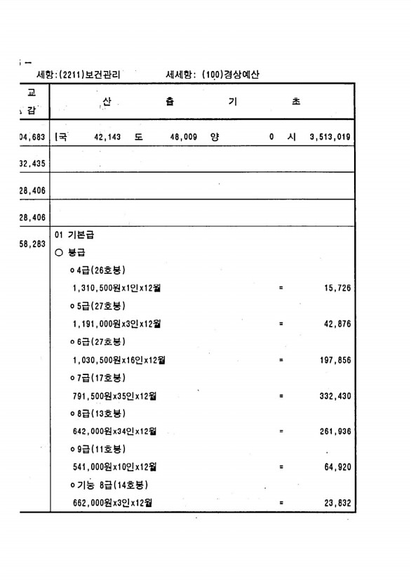 518페이지