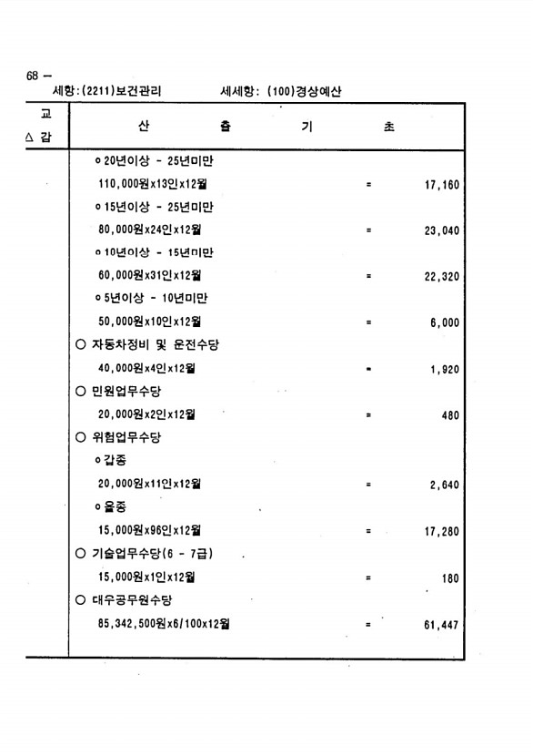 522페이지