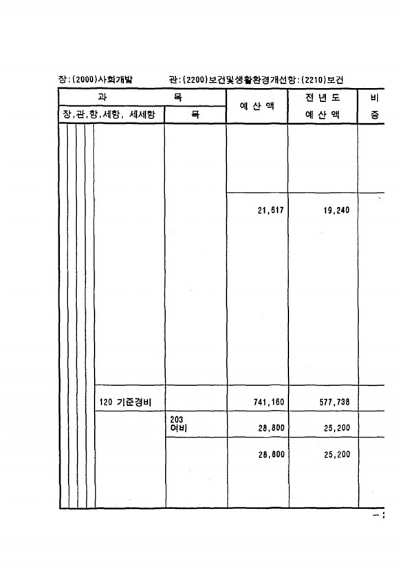 523페이지