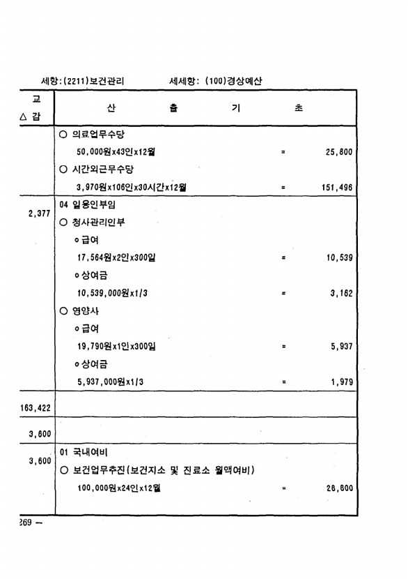 524페이지