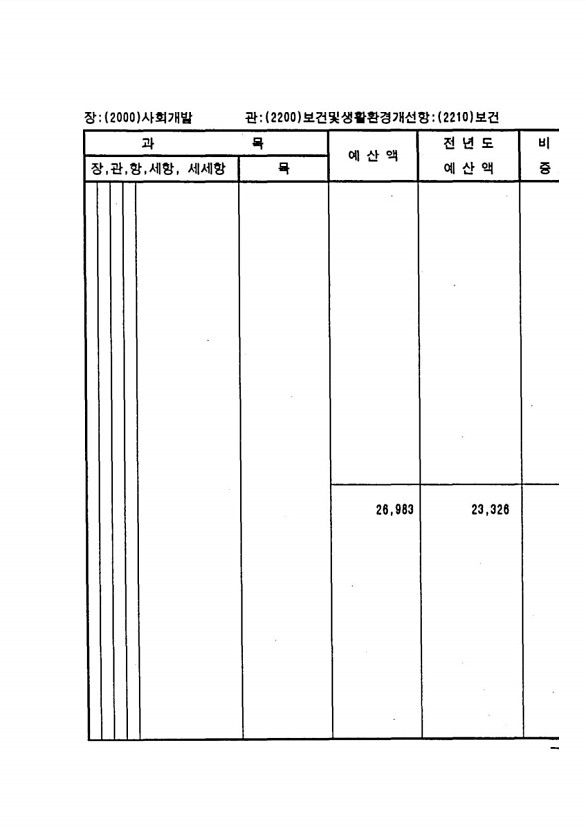 539페이지