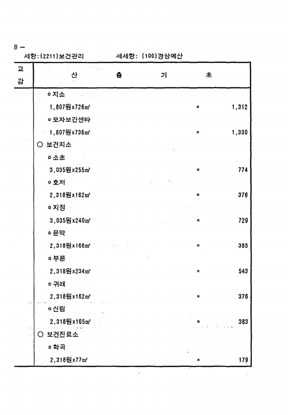 542페이지