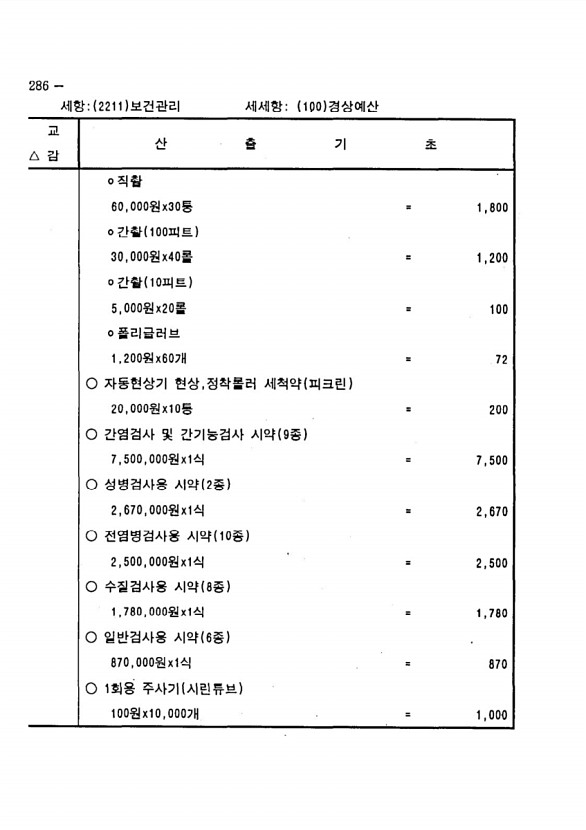 558페이지