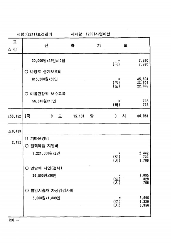 568페이지