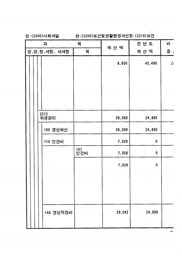 571페이지