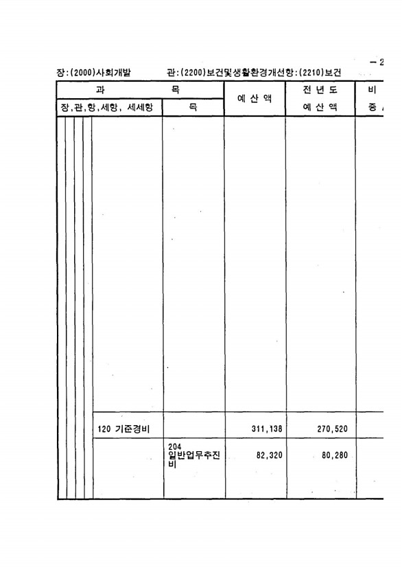 581페이지