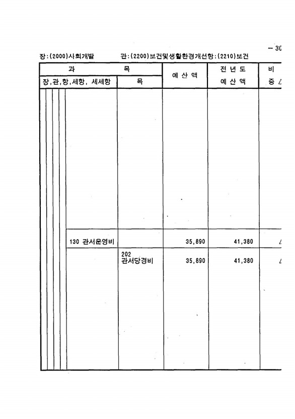 585페이지