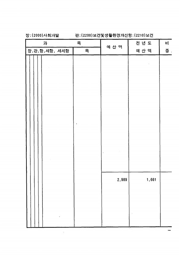 591페이지