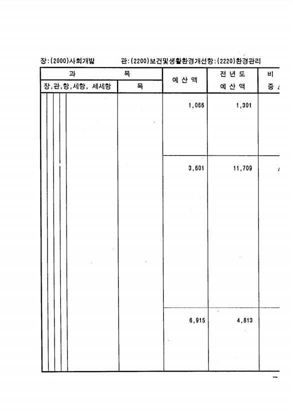 619페이지