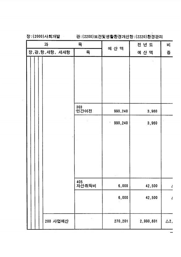 651페이지