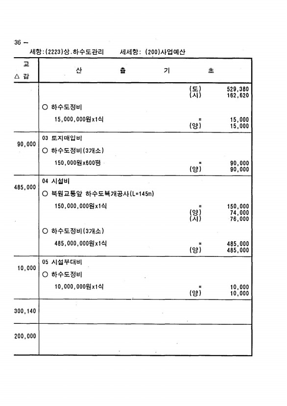 658페이지