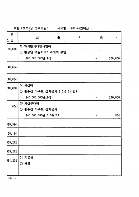 660페이지