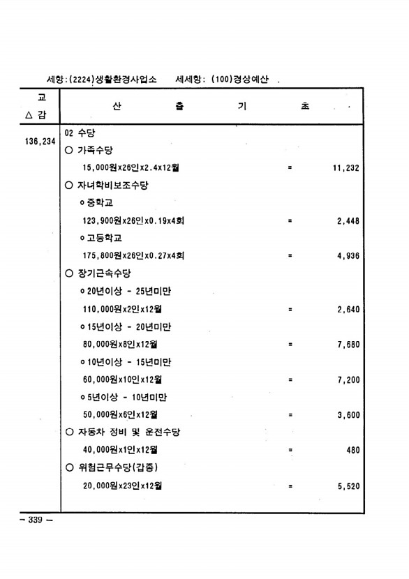 664페이지