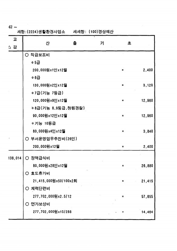 670페이지