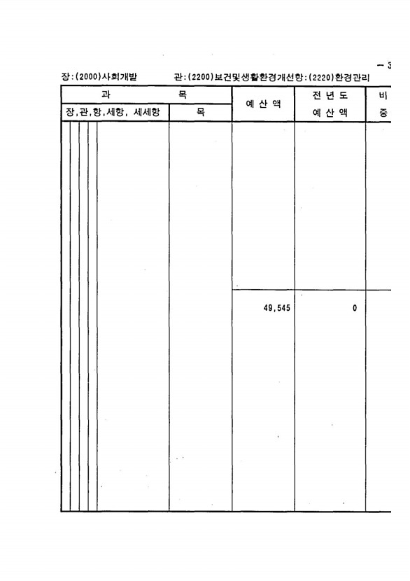 673페이지