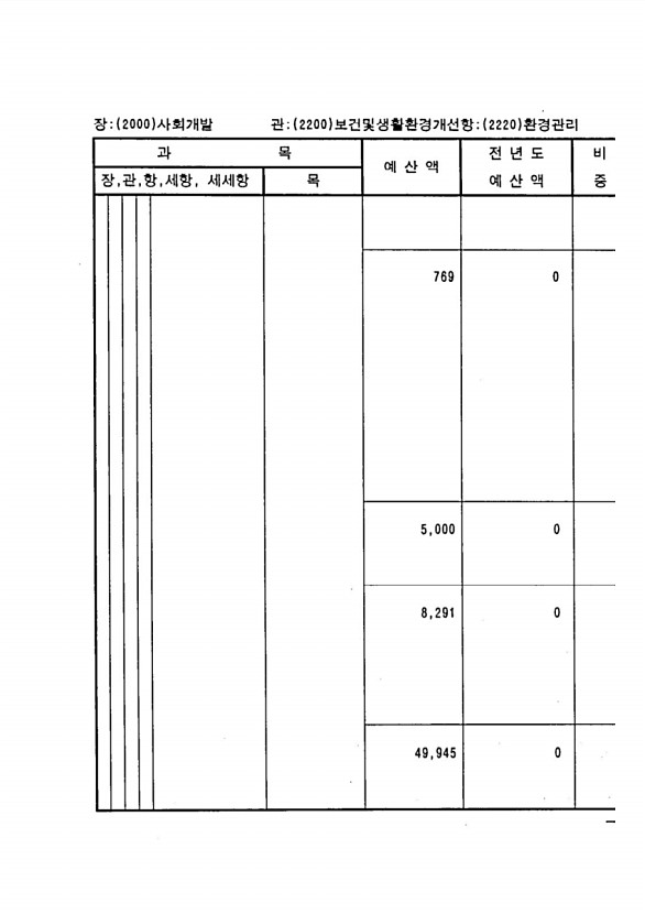 675페이지