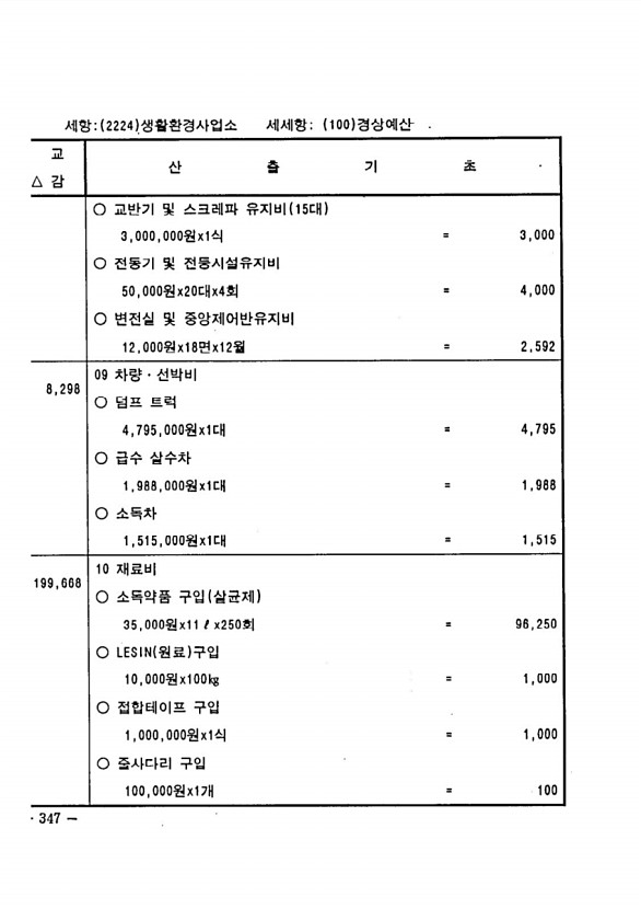 680페이지