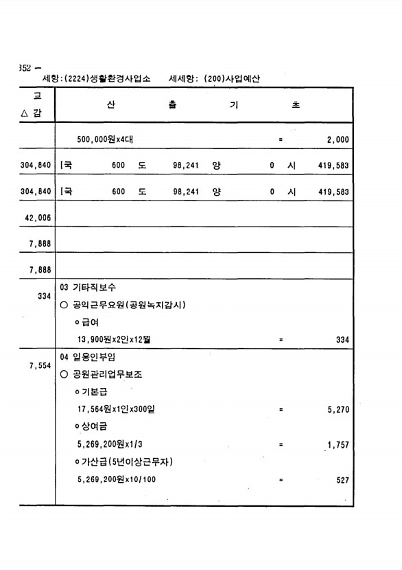 690페이지