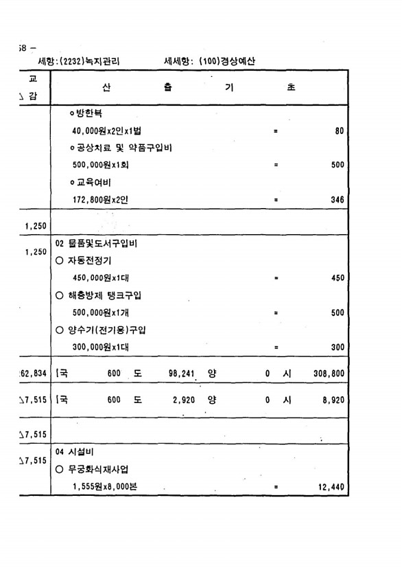 702페이지