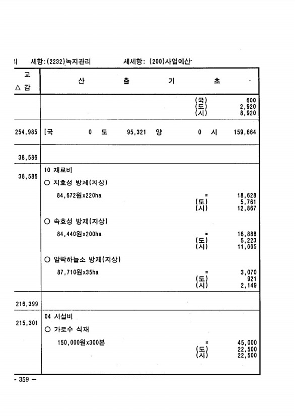 704페이지