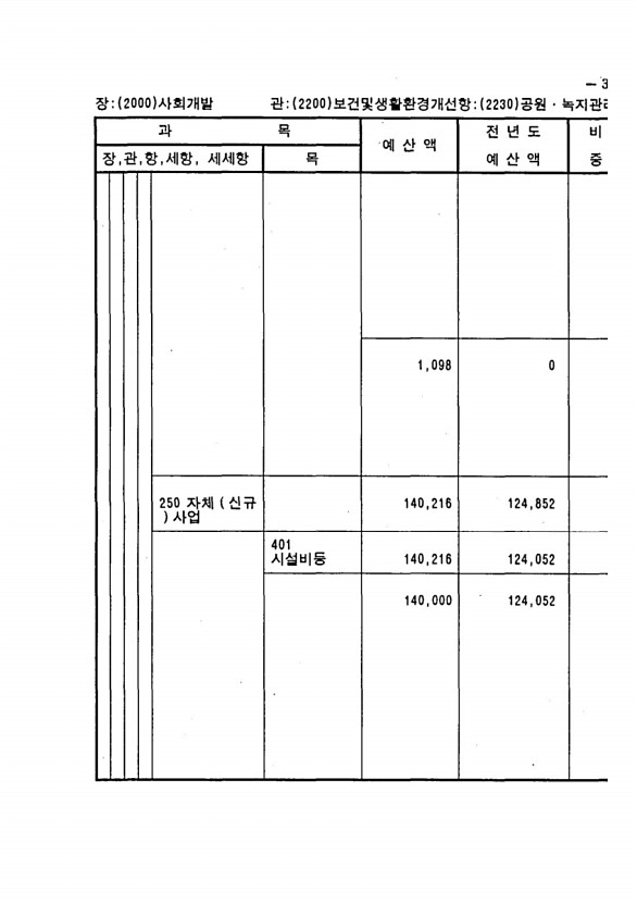 705페이지