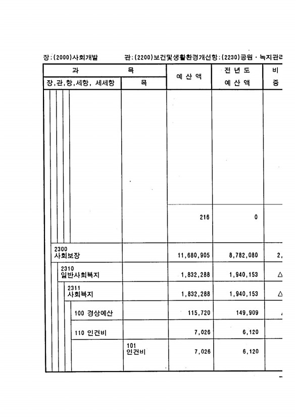 707페이지