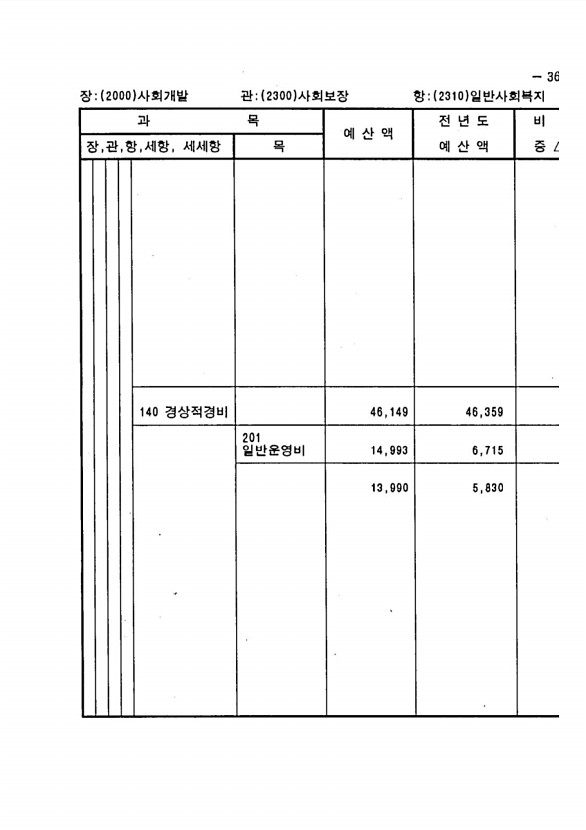 713페이지