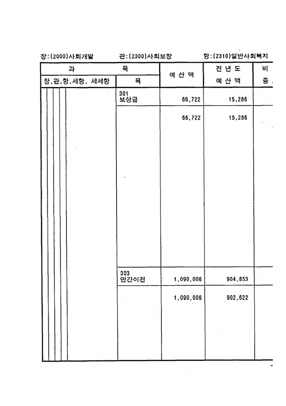 719페이지