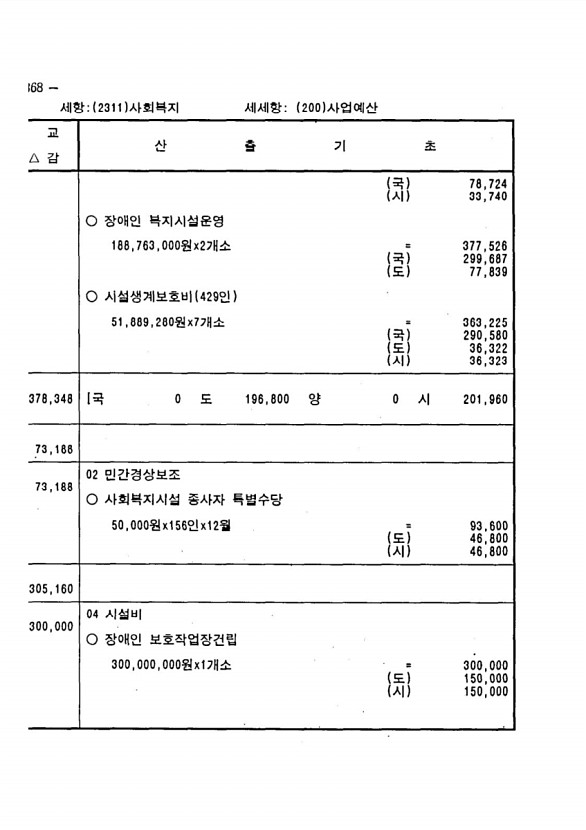 722페이지