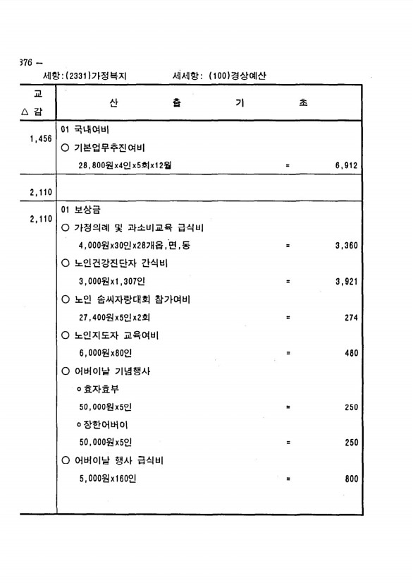 738페이지