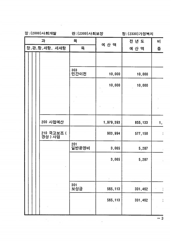 739페이지