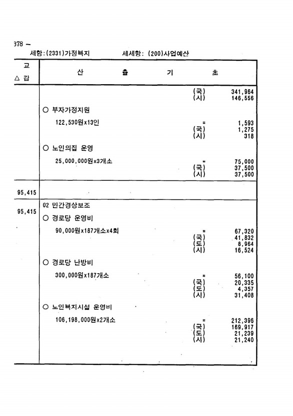 742페이지