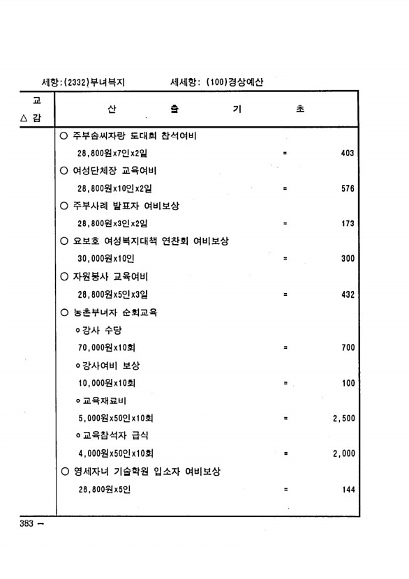 752페이지