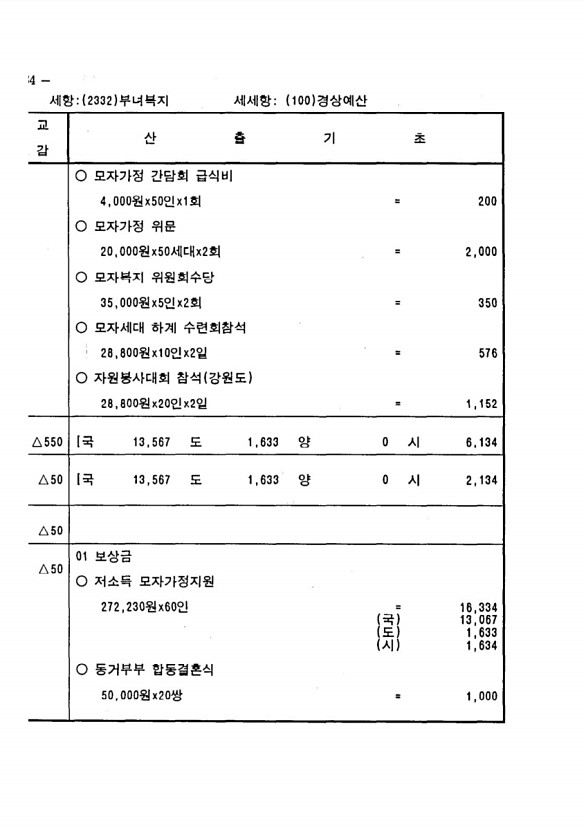 754페이지