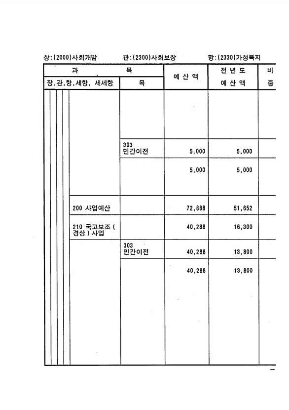 763페이지