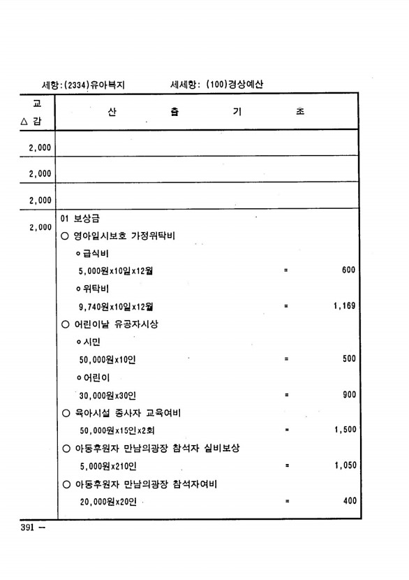 768페이지