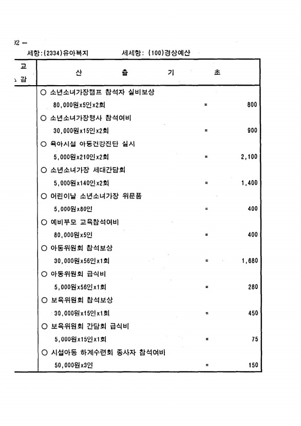 770페이지