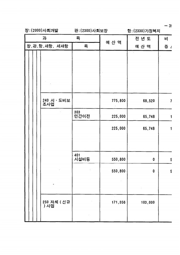 777페이지