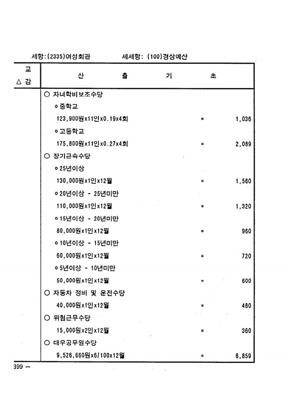 784페이지