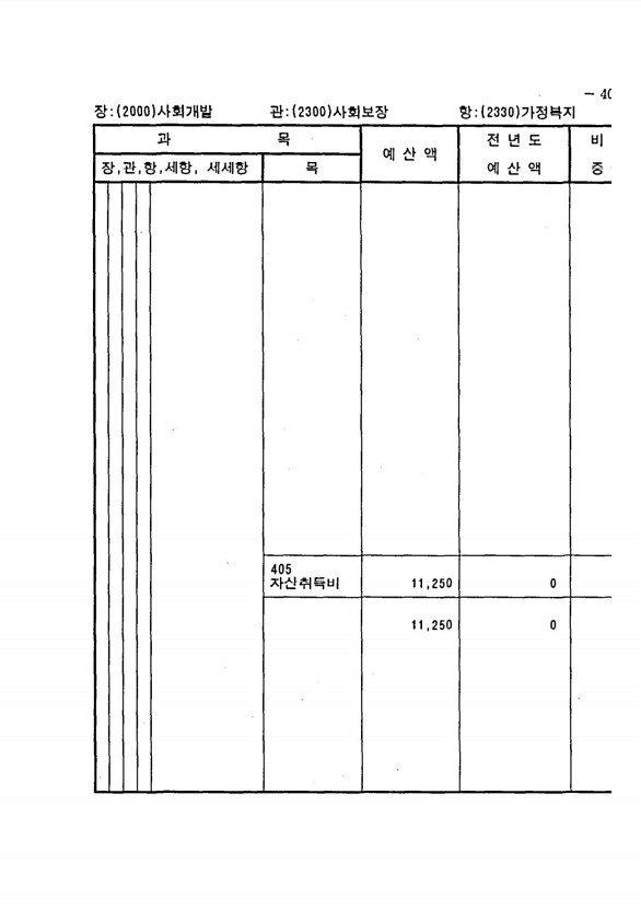 797페이지